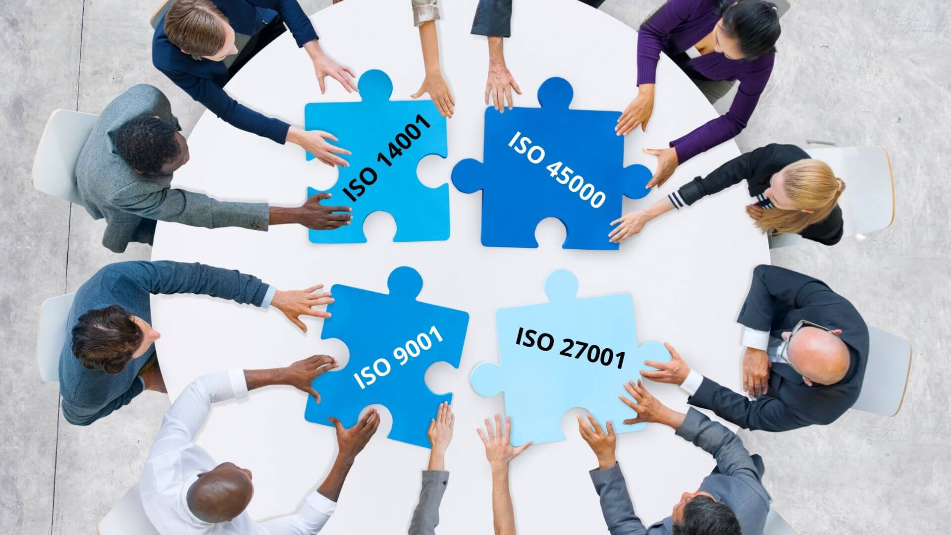 integrated management system